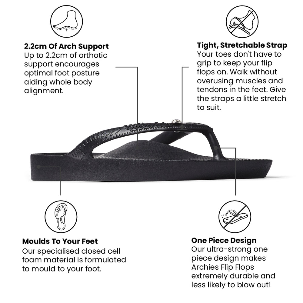  Arch Support Flip Flops - Classic - Crystal Black 