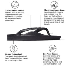Arch Support Flip Flops - Classic - Crystal Black