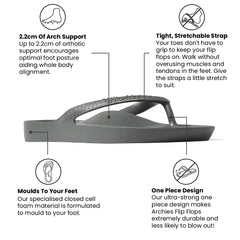 Arch Support Flip Flops - Classic - Charcoal