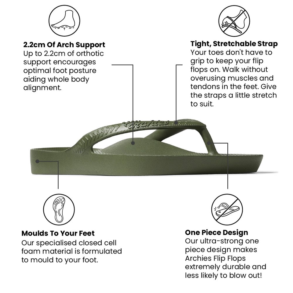  Arch Support Flip Flops - Classic - Olive 