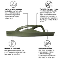 Arch Support Flip Flops - Classic - Olive