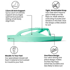Arch Support Flip Flops - Classic - Mint