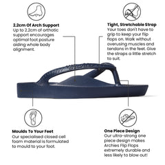 Arch Support Flip Flops - Classic - Navy