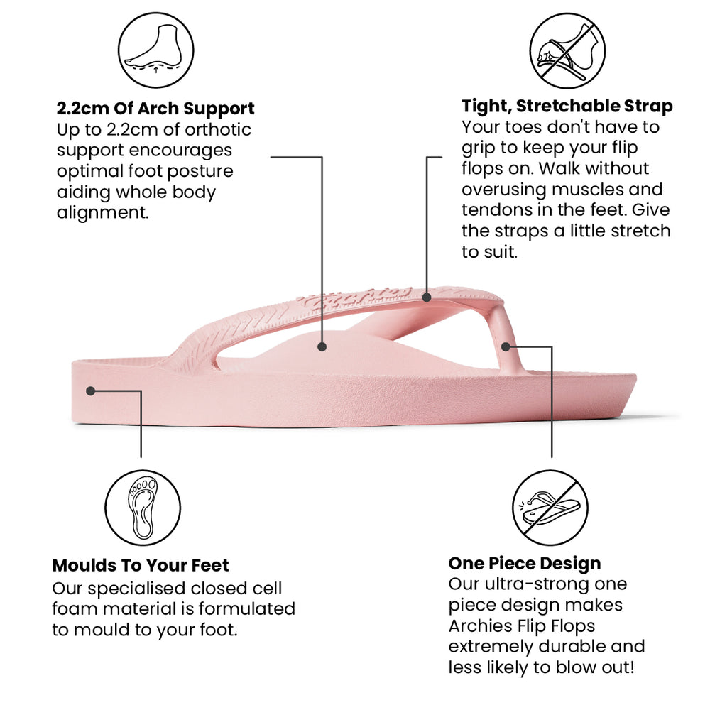  Arch Support Flip Flops - Classic - Pink 